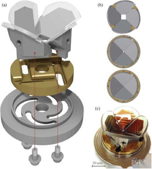 邁向便攜式量子設備 英國科學家研發新型冷原子源